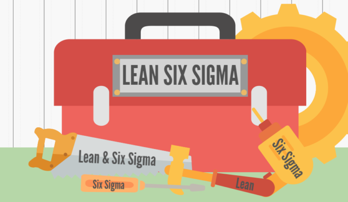 LSS Texas- What is Lean Six Sigma