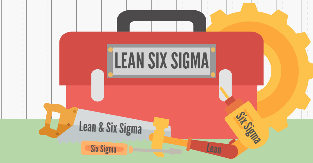 LSS Texas- What is Lean Six Sigma